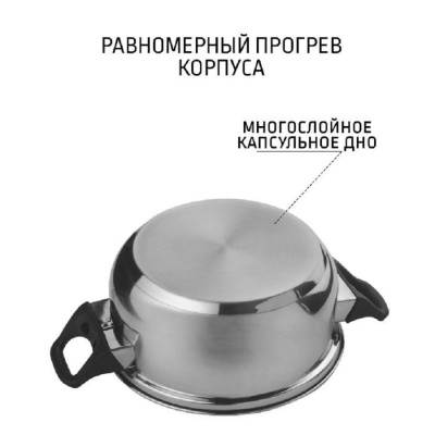 Кастрюли Катунь ASTELL с крышкой, 1,9 л, 18 см (RW1201-LQ-18C) RW1201-LQ-18C от магазина Zakaz43