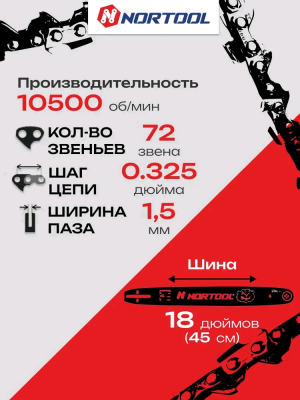 Бензопилы Nortool CS 158-18 CS158-18 от магазина Zakaz43