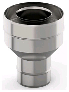 Аксессуары для печи Старт-сэндвич Х/П-М, ф115*200, AISI 439/СЦ 1 мм/0,5мм, тип-2 — фото, цена, купить