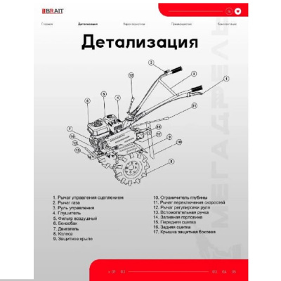 Мотоблоки Brait BR-302 BR-302 от магазина Zakaz43
